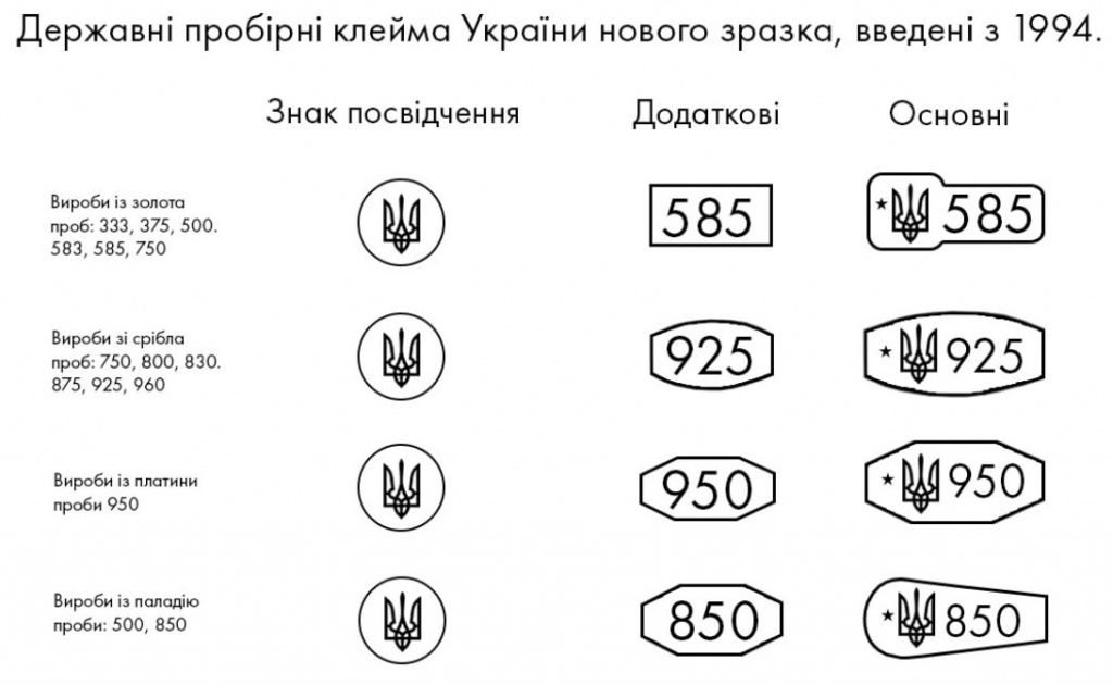 Зображення клейма.jpg